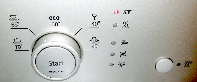 What Do The Different Dishwasher Symbols Mean 2023 