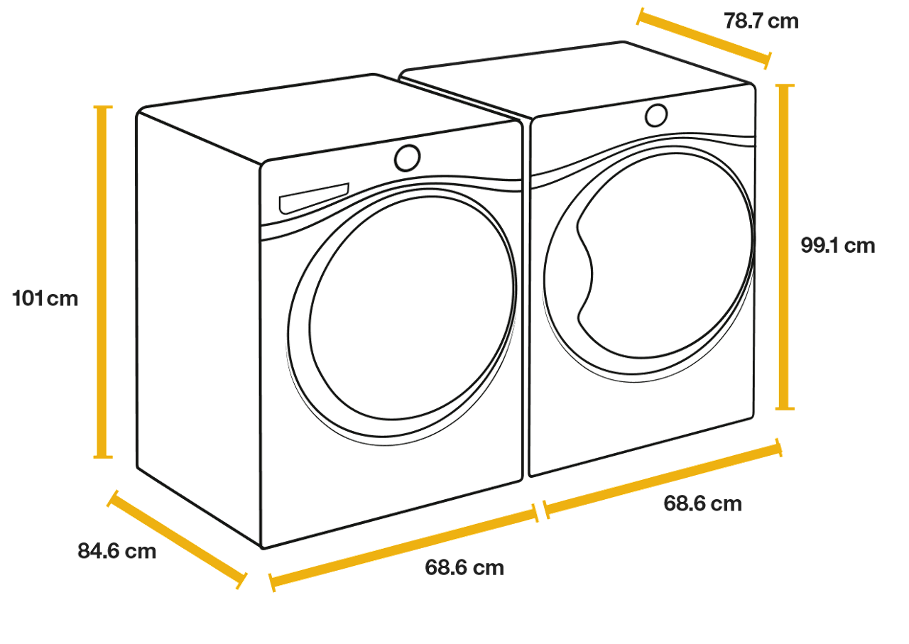 Are washing machines all the same size